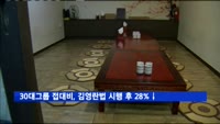 30대 그룹 접대비, 김영란법 시행 후 28%↓