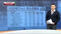 [종목해부학]오늘장 종목 추천주