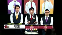 [종목상담]명문제약(017180)