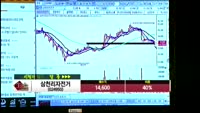 [종목상담]삼천리자전거(024950)