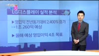 [매일 장보는 남녀]LG디스플레이(034220)