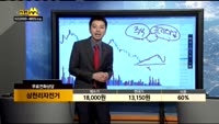 [종목상담]삼천리자전거(024950)