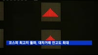 코스피 사상 최고치 돌파, 대차거래 잔고도 사상 최대