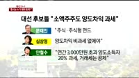[오픈토크]증시는 누가돼야 호재?