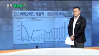 [종목해부학]오늘장 종목 추천주
