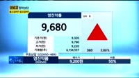 [60초 종목상담] 들고갈까 팔고갈까?