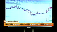 [종목상담]에이스테크(088800)