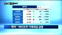 [10시 판을 읽어라]"상투는 같은데..." 개미는 고민 중