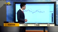 [종목상담]진성티이씨(036890)