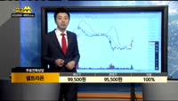 [종목상담]셀트리온(068270)