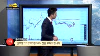 [종목상담]인포뱅크(039290)
