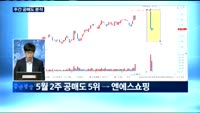 [공매도 분석]