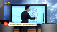 [종목상담]LG전자(066570)