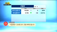  [종목상담]기업은행(024110)