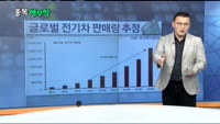 [종목해부학]오늘장 종목 추천주