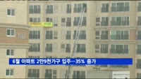 6월 아파트 2만9천가구 입주…이달보다 35%↑