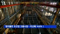 얼어붙은 조선업 고용시장…지난해 14.8%↓