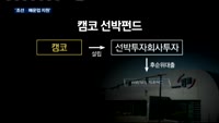 '조선·해운업 살린다'…캠코, 한진해운 선박 등 20척 인수