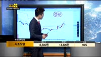 [종목상담]사조오양(006090)