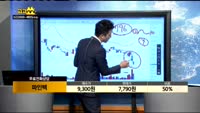 [종목상담]파인텍(131760)