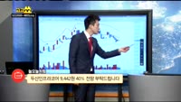 [종목상담]두산인프라코어(042670)