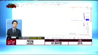 [종목상담] 게임빌(063080)