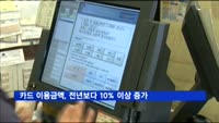 지난해 카드 이용금액, 전년보다 10% 이상 증가