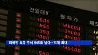 외국인 보유 주식 545조 넘어…역대 최대