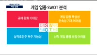 [투데이 마켓 뷰]정책 기대감 '게임 업종', 투자전략은?