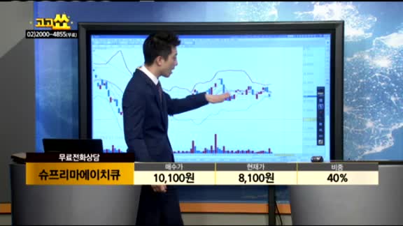 [종목상담]슈프리마에이치큐(094840)