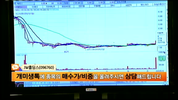 [종목상담]JW홀딩스(096760)