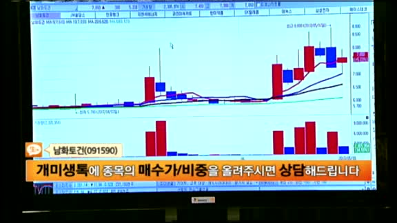 [종목상담]남화토건(091590)