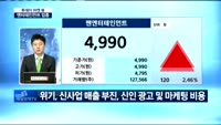 [투데이 마켓 뷰]엔터테인먼트 업종, 투자전략은?