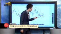 [종목상담]한라홀딩스(060980)