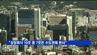 "상장회사 10곳 중 7곳은 수도권에 본사"