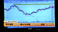 [종목상담]세코닉스(053450)