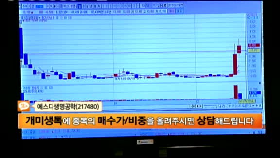[종목상담]에스디생명공학(217480)