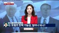 [긴급진단]트럼프 탄핵에 증시 어디로(1)
