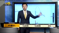 [종목상담]APS홀딩스(054620)