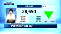 [투데이 마켓 뷰]최근 상승한 한화 그룹주, 투자전략은?