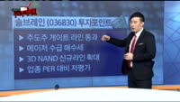 [주도주 게이트]오늘장 종목 추천주