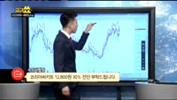 [종목상담]코리아써키트(007810)