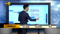 [종목상담]넷마블게임즈(251270)