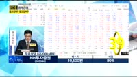 [60초 종목상담] 들고갈까 팔고갈까?