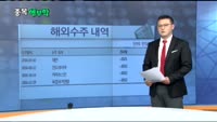 [종목해부학]오늘장 종목 추천주