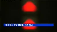 국내 증시 한달 상승률, 세계 최고