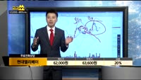 [종목상담]SK이노베이션(096770)