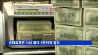 순대외채권 사상 최대 4천74억 달러