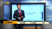 [종목상담]엠씨넥스(097520)