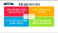 [투데이 마켓 뷰]내수 개선 기대감 '유통 업종', 투자 전략은?